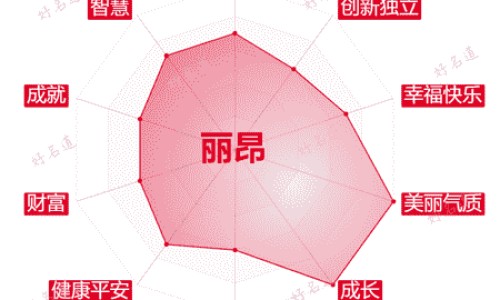 鹰牌西洋参胶囊好吗-鹰牌西洋参冲剂禁忌网 - 鹰牌西洋参的功效与作用,鹰皇西洋参500克